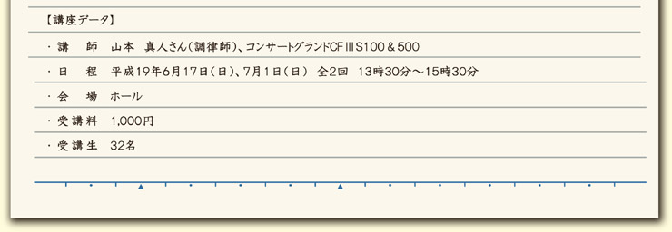 レポート020